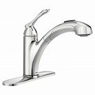 faucet guide